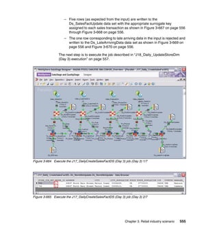 – Five rows (as expected from the input) are written to the
                      Ds_SalesFactUpdate data set with the appropriate surrogate key
                      assigned to each sales transaction as shown in Figure 3-667 on page 556
                      through Figure 3-668 on page 556.
                    – The one row corresponding to late arriving data in the input is rejected and
                      written to the Ds_LateArrivingData data set as shown in Figure 3-669 on
                      page 556 and Figure 3-670 on page 556.

                The next step is to execute the job described in “J18_Daily_UpdateStoreDim
                (Day 3) execution” on page 557.




Figure 3-664 Execute the J17_DailyCreateSalesFactDS (Day 3) job (Day 3) 1/7




Figure 3-665 Execute the J17_DailyCreateSalesFactDS (Day 3) job (Day 3) 2/7




                                                            Chapter 3. Retail industry scenario   555
 