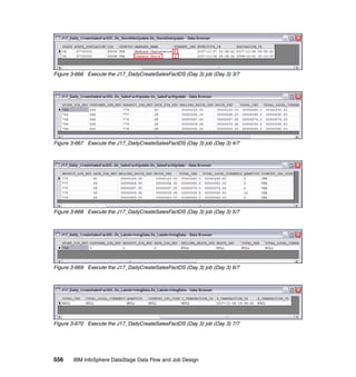 Figure 3-666 Execute the J17_DailyCreateSalesFactDS (Day 3) job (Day 3) 3/7




Figure 3-667 Execute the J17_DailyCreateSalesFactDS (Day 3) job (Day 3) 4/7




Figure 3-668 Execute the J17_DailyCreateSalesFactDS (Day 3) job (Day 3) 5/7




Figure 3-669 Execute the J17_DailyCreateSalesFactDS (Day 3) job (Day 3) 6/7




Figure 3-670 Execute the J17_DailyCreateSalesFactDS (Day 3) job (Day 3) 7/7




556     IBM InfoSphere DataStage Data Flow and Job Design
 