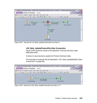 Figure 3-674 Execute the J19_Daily_UpdateCustomerDim job (Day 3)



                J20_Daily_UpdateProductDim (Day 3) execution
                Figure 3-675 shows the results of the execution of this job with Day 3 data
                described earlier.

                It shows no input records to update the Product dimension table.

                The next step is to execute the job described in “J21_Daily_UpdateDateDim (Day
                3) execution” on page 560.




Figure 3-675 Execute the J20_Daily_UpdateProductDim job (Day 3) 1/?




                                                           Chapter 3. Retail industry scenario   559
 