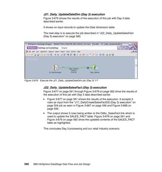 J21_Daily_UpdateDateDim (Day 3) execution
                Figure 3-676 shows the results of the execution of this job with Day 3 data
                described earlier.

                It shows no input records to update the Date dimension table.

                The next step is to execute the job described in “J22_Daily_UpdateSalesFact
                (Day 3) execution” on page 560.




Figure 3-676 Execute the J21_Daily_UpdateDateDim job (Day 3) 1/?


                J22_Daily_UpdateSalesFact (Day 3) execution
                Figure 3-677 on page 561 through Figure 3-679 on page 562 show the results of
                the execution of this job with Day 3 data described earlier.
                   Figure 3-677 on page 561 shows the results of the execution. It accepts 5
                   rows as input from the “J17_DailyCreateSalesFactDS (Day 3) execution” on
                   page 554 job as seen in Figure 3-667 on page 556 and Figure 3-668 on
                   page 556.
                   The output shows 5 rows being written to the Odbc_SalesFact link which is
                   used to update the SALES_FACT table. Figure 3-678 on page 561 and
                   Figure 3-679 on page 562 show the updated contents of the SALES_FACT
                   table as highlighted.

                This concludes Day 3 processing and our retail industry scenario.




560    IBM InfoSphere DataStage Data Flow and Job Design
 