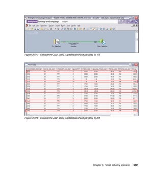 Figure 3-677 Execute the J22_Daily_UpdateSalesFact job (Day 3) 1/3




Figure 3-678 Execute the J22_Daily_UpdateSalesFact job (Day 3) 2/3




                                                            Chapter 3. Retail industry scenario   561
 