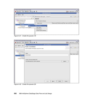 Figure A-21 Create the queues 1/6




Figure A-22 Create the queues 2/6




592    IBM InfoSphere DataStage Data Flow and Job Design
 