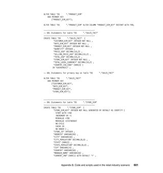ALTER TABLE "DS       "."PRODUCT_DIM"
    ADD PRIMARY KEY
        ("PRODUCT_DIM_KEY");

ALTER TABLE "DS       "."PRODUCT_DIM" ALTER COLUMN "PRODUCT_DIM_KEY" RESTART WITH 799;

------------------------------------------------
-- DDL Statements for table "DS      "."SALES_FACT"
------------------------------------------------
CREATE TABLE "DS      "."SALES_FACT" (
         "CUSTOMER_DIM_KEY" INTEGER NOT NULL ,
         "DATE_DIM_KEY" INTEGER NOT NULL ,
         "PRODUCT_DIM_KEY" INTEGER NOT NULL ,
         "QUANTITY" INTEGER ,
         "PRICE_USD" DECIMAL(10,2) ,
         "SELLING_PRICE_USD" DECIMAL(10,2) ,
         "TOTAL_USD" DECIMAL(10,2) ,
         "STORE_DIM_KEY" INTEGER NOT NULL ,
         "TOTAL_LOCAL_CURRENCY" DECIMAL(10,2) ,
         "COUNTRY_ISO_CODE" CHAR(3) )
        IN "USERSPACE1" ;

-- DDL Statements for primary key on Table "DS        "."SALES_FACT"

ALTER TABLE "DS       "."SALES_FACT"
    ADD PRIMARY KEY
        ("CUSTOMER_DIM_KEY",
         "DATE_DIM_KEY",
         "PRODUCT_DIM_KEY",
         "STORE_DIM_KEY");


------------------------------------------------
-- DDL Statements for table "DS      "."STORE_DIM"
------------------------------------------------
CREATE TABLE "DS      "."STORE_DIM" (
         "STORE_DIM_KEY" INTEGER NOT NULL GENERATED BY DEFAULT AS IDENTITY (
           START WITH +700
           INCREMENT BY +1
           MINVALUE +700
           MAXVALUE +2147483647
           NO CYCLE
           CACHE 20
           NO ORDER ) ,
         "STORE_ID" INTEGER ,
         "ADDRESS" VARCHAR(50) ,
         "CITY" VARCHAR(50) ,
         "CITY_POPULATION" DECIMAL(8,0) ,
         "STATE" CHAR(2) ,
         "STATE_POPULATION" DECIMAL(8,0) ,
         "ZIP" VARCHAR(15) ,
         "COUNTRY" VARCHAR(50) ,
         "MANAGER_NAME" VARCHAR(50) ,
         "CURRENT_IND" CHAR(1) WITH DEFAULT 'Y' ,



                  Appendix B. Code and scripts used in the retail industry scenario   601
 