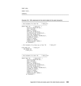 COMMIT WORK;

CONNECT RESET;

TERMINATE;




Example: B-2 DDL statements for the interim tables for the sales transaction
------------------------------------------------
-- DDL Statements for table "DS      "."SALES_ST1"
------------------------------------------------
CREATE TABLE "DS      "."SALES_ST1" (
         "SALES_ID" INTEGER NOT NULL ,
         "DATE" TIMESTAMP ,
         "QUANTITY" INTEGER ,
         "PRICE_USD" DECIMAL(10,2) ,
         "SELLING_PRICE_USD" DECIMAL(10,2) ,
         "TOTAL_USD" DECIMAL(10,2) ,
         "TOTAL_LOCAL_CURRENCY" DECIMAL(10,2) ,
         "CUSTOMER_ID" INTEGER ,
         "STORE_ID" INTEGER ,
         "PRODUCT_ID" INTEGER ,
         "COUNTRY_ISO_CODE" CHAR(3) )
        IN "USERSPACE1" ;

-- DDL Statements for primary key on Table "DS        "."SALES_ST1"

ALTER TABLE "DS       "."SALES_ST1"
    ADD PRIMARY KEY
        ("SALES_ID");


------------------------------------------------
-- DDL Statements for table "DS      "."SALES_ST33"
------------------------------------------------
CREATE TABLE "DS      "."SALES_ST33" (
         "SALES_ID" INTEGER NOT NULL ,
         "DATE" TIMESTAMP ,
         "QUANTITY" INTEGER ,
         "PRICE_USD" DECIMAL(10,2) ,
         "SELLING_PRICE_USD" DECIMAL(10,2) ,
         "TOTAL_USD" DECIMAL(10,2) ,
         "TOTAL_LOCAL_CURRENCY" DECIMAL(10,2) ,
         "CUSTOMER_ID" INTEGER ,
         "STORE_ID" INTEGER ,
         "PRODUCT_ID" INTEGER ,
         "COUNTRY_ISO_CODE" CHAR(3) )
        IN "USERSPACE1" ;




                 Appendix B. Code and scripts used in the retail industry scenario   603
 