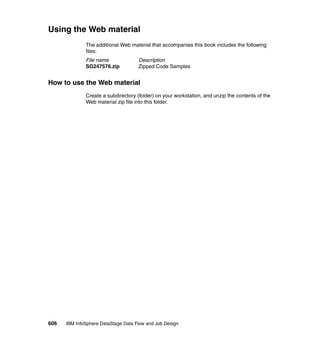 Using the Web material
              The additional Web material that accompanies this book includes the following
              files:
              File name              Description
              SG247576.zip           Zipped Code Samples


How to use the Web material
              Create a subdirectory (folder) on your workstation, and unzip the contents of the
              Web material zip file into this folder.




606   IBM InfoSphere DataStage Data Flow and Job Design
 