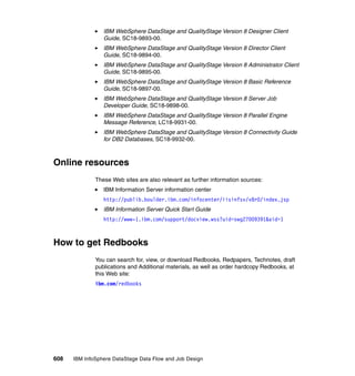 IBM WebSphere DataStage and QualityStage Version 8 Designer Client
                 Guide, SC18-9893-00.
                 IBM WebSphere DataStage and QualityStage Version 8 Director Client
                 Guide, SC18-9894-00.
                 IBM WebSphere DataStage and QualityStage Version 8 Administrator Client
                 Guide, SC18-9895-00.
                 IBM WebSphere DataStage and QualityStage Version 8 Basic Reference
                 Guide, SC18-9897-00.
                 IBM WebSphere DataStage and QualityStage Version 8 Server Job
                 Developer Guide, SC18-9898-00.
                 IBM WebSphere DataStage and QualityStage Version 8 Parallel Engine
                 Message Reference, LC18-9931-00.
                 IBM WebSphere DataStage and QualityStage Version 8 Connectivity Guide
                 for DB2 Databases, SC18-9932-00.



Online resources
              These Web sites are also relevant as further information sources:
                 IBM Information Server information center
                 http://publib.boulder.ibm.com/infocenter/iisinfsv/v8r0/index.jsp
                 IBM Information Server Quick Start Guide
                 http://www-1.ibm.com/support/docview.wss?uid=swg27009391&aid=1



How to get Redbooks
              You can search for, view, or download Redbooks, Redpapers, Technotes, draft
              publications and Additional materials, as well as order hardcopy Redbooks, at
              this Web site:
              ibm.com/redbooks




608   IBM InfoSphere DataStage Data Flow and Job Design
 