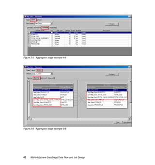 Figure 2-5 Aggregator stage example 4/6




Figure 2-6 Aggregator stage example 5/6




42    IBM InfoSphere DataStage Data Flow and Job Design
 