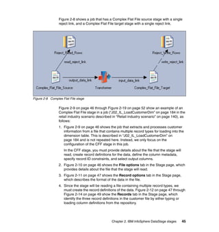 Figure 2-8 shows a job that has a Complex Flat File source stage with a single
                 reject link, and a Complex Flat File target stage with a single reject link.




Figure 2-8 Complex Flat File stage

                 Figure 2-9 on page 46 through Figure 2-19 on page 52 show an example of an
                 Complex Flat File stage in a job (“J02_IL_LoadCustomerDim” on page 184 in the
                 retail industry scenario described in “Retail industry scenario” on page 140), as
                 follows:
                 1. Figure 2-9 on page 46 shows the job that extracts and processes customer
                    information from a file that contains multiple record types for loading into the
                    dimension table. This is described in “J02_IL_LoadCustomerDim” on
                    page 184 and is not repeated here. Instead, we only focus on the
                    configuration of the CFF stage in this job.
                    In the CFF stage, you must provide details about the file that the stage will
                    read, create record definitions for the data, define the column metadata,
                    specify record ID constraints, and select output columns.
                 2. Figure 2-10 on page 46 shows the File options tab in the Stage page, which
                    provides details about the file that the stage will read.
                 3. Figure 2-11 on page 47 shows the Record options tab in the Stage page,
                    which describes the format of the data in the file.
                 4. Since the stage will be reading a file containing multiple record types, we
                    must create the record definitions of the data. Figure 2-12 on page 47 through
                    Figure 2-14 on page 49 show the Records tab in the Stage page, which
                    identify the three record definitions in the customer file by either typing or
                    loading column definitions from the repository.




                                                    Chapter 2. IBM InfoSphere DataStage stages      45
 