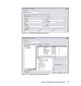Figure 2-11 Complex Flat File stage example 3/11




Figure 2-12 Complex Flat File stage example 4/11




                                  Chapter 2. IBM InfoSphere DataStage stages   47
 