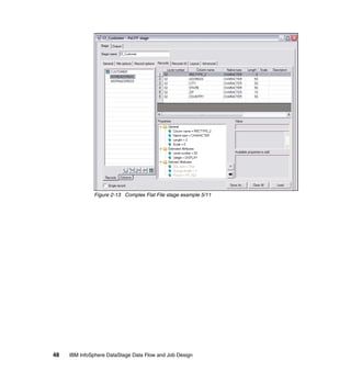 Figure 2-13 Complex Flat File stage example 5/11




48   IBM InfoSphere DataStage Data Flow and Job Design
 