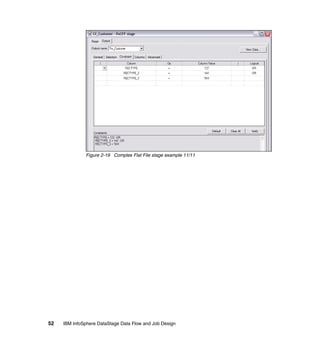 Figure 2-19 Complex Flat File stage example 11/11




52   IBM InfoSphere DataStage Data Flow and Job Design
 