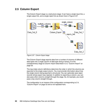 2.5 Column Export
              The Column Export stage is a restructure stage. It can have a single input link, a
              single output link, and a single reject link as shown here in Figure 2-27.




              Figure 2-27 Column Export stage

              The Column Export stage exports data from a number of columns of different
              data types into a single column of data type string or binary. It is the
              complementary stage to Column Import described in 2.4, “Column Import” on
              page 53.

              The input data column definitions determine the order in which the columns are
              exported to the single output column. You must provide information about how
              the single column being exported is structured. You can optionally save reject
              records whose export was rejected. In addition to exporting a column, you can
              also pass other columns straight through the stage. So, for example, you could
              pass a key column straight through.

              The configuration is an inverse of the configuration corresponding to 2.4,
              “Column Import” on page 53 and is not repeated here.




60   IBM InfoSphere DataStage Data Flow and Job Design
 