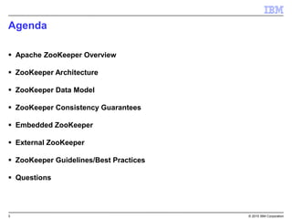 3 © 2015 IBM Corporation
Agenda
 Apache ZooKeeper Overview
 ZooKeeper Architecture
 ZooKeeper Data Model
 ZooKeeper Consistency Guarantees
 Embedded ZooKeeper
 External ZooKeeper
 ZooKeeper Guidelines/Best Practices
 Questions
 