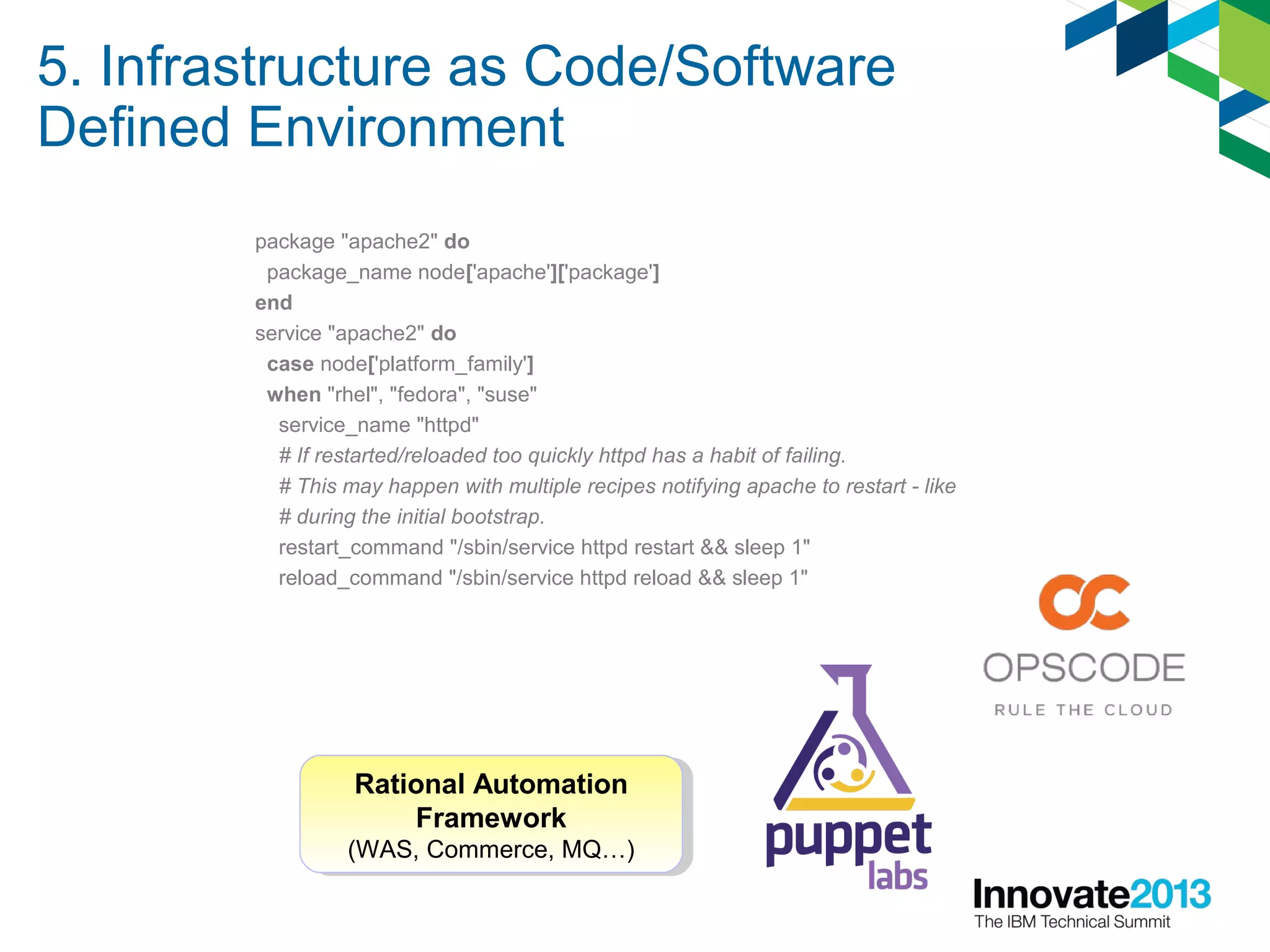 5. Infrastructure as Code/Software
Defined Environment
package "apache2" do
package_name node['apache']['package']
end
service "apache2" do
case node['platform_family']
when "rhel", "fedora", "suse"
service_name "httpd"
# If restarted/reloaded too quickly httpd has a habit of failing.
# This may happen with multiple recipes notifying apache to restart - like
# during the initial bootstrap.
restart_command "/sbin/service httpd restart && sleep 1"
reload_command "/sbin/service httpd reload && sleep 1"
Rational Automation
Framework
(WAS, Commerce, MQ…)
Rational Automation
Framework
(WAS, Commerce, MQ…)
 