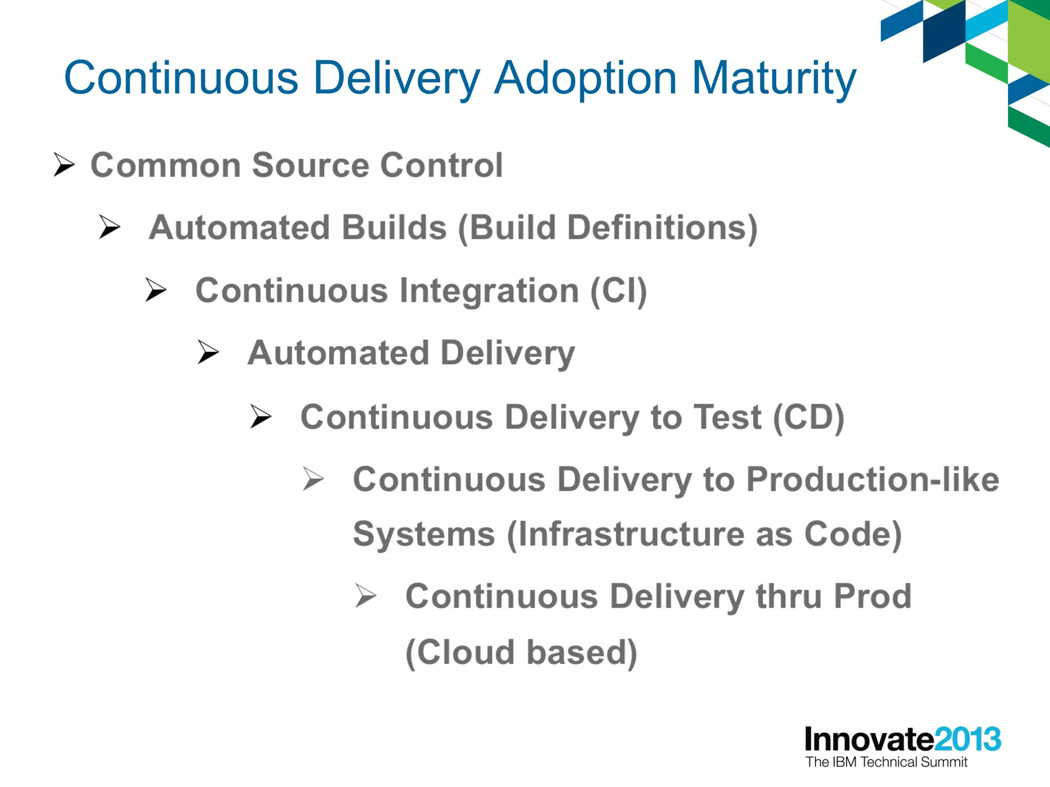 Continuous Delivery Adoption Maturity
 