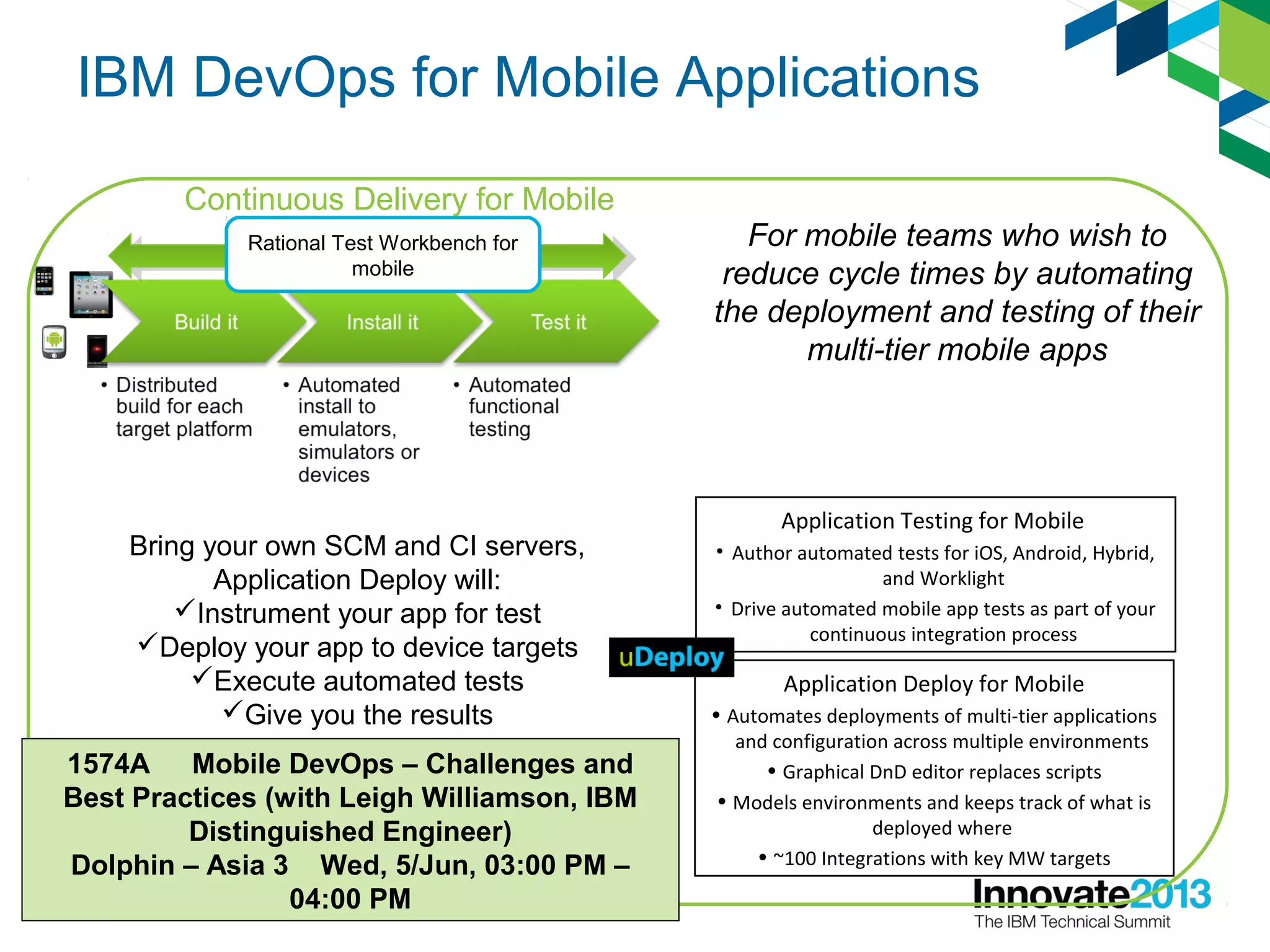 IBM DevOps for Mobile Applications
FeedbackFeedback
Application Deploy for Mobile
• Automates deployments of multi-tier applications
and configuration across multiple environments
• Graphical DnD editor replaces scripts
• Models environments and keeps track of what is
deployed where
• ~100 Integrations with key MW targets
Application Testing for Mobile
• Author automated tests for iOS, Android, Hybrid,
and Worklight
• Drive automated mobile app tests as part of your
continuous integration process
For mobile teams who wish to
reduce cycle times by automating
the deployment and testing of their
multi-tier mobile apps
Bring your own SCM and CI servers,
Application Deploy will:
Instrument your app for test
Deploy your app to device targets
Execute automated tests
Give you the results
Rational Test Workbench for
mobile
Continuous Delivery for Mobile
1574A Mobile DevOps – Challenges and
Best Practices (with Leigh Williamson, IBM
Distinguished Engineer)
Dolphin – Asia 3 Wed, 5/Jun, 03:00 PM –
04:00 PM
 