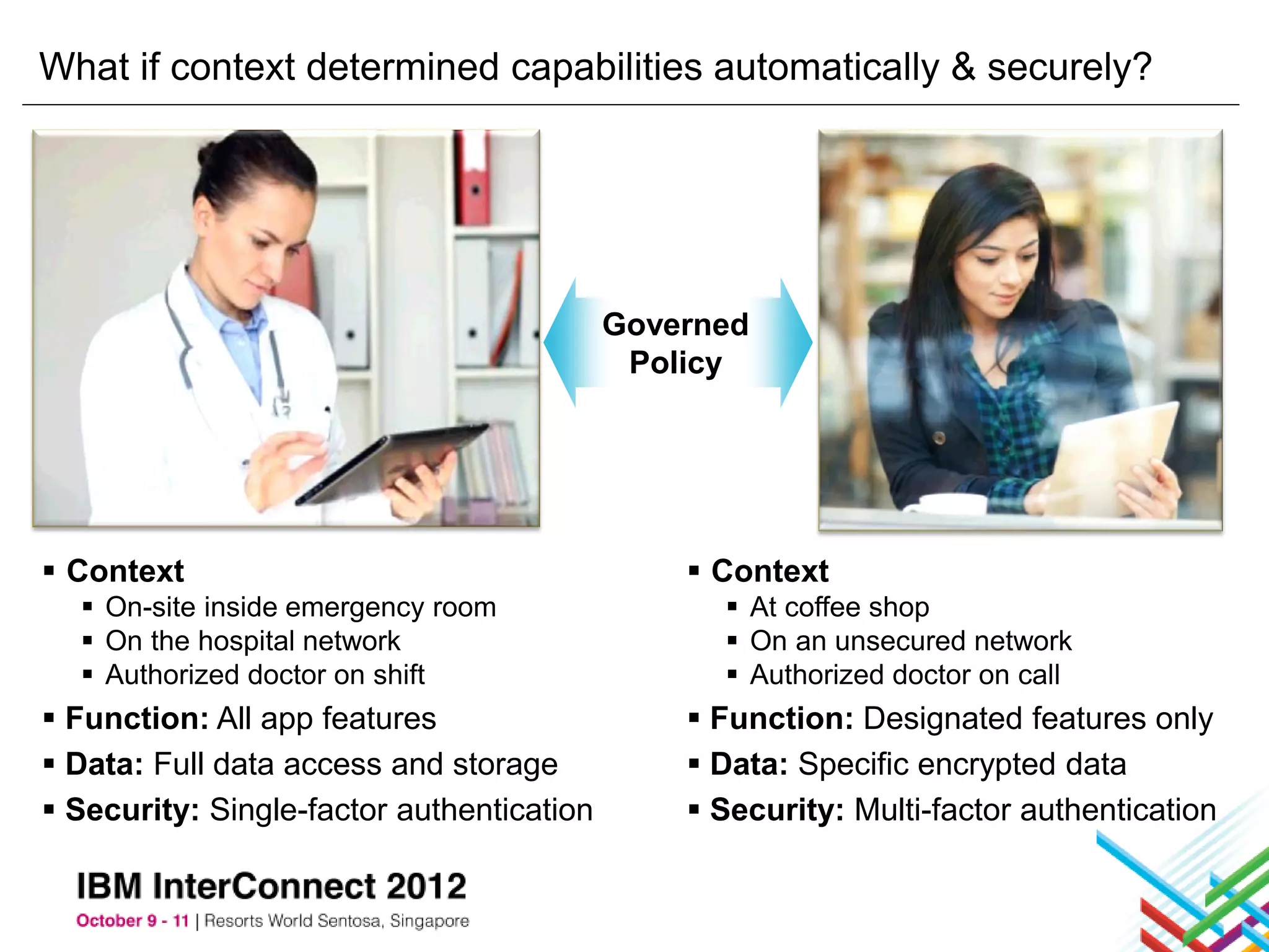 What if context determined capabilities automatically & securely?




                                           Governed
                                            Policy




 Context                                       Context
   On-site inside emergency room                 At coffee shop
   On the hospital network                       On an unsecured network
   Authorized doctor on shift                    Authorized doctor on call
 Function: All app features                    Function: Designated features only
 Data: Full data access and storage            Data: Specific encrypted data
 Security: Single-factor authentication        Security: Multi-factor authentication
 