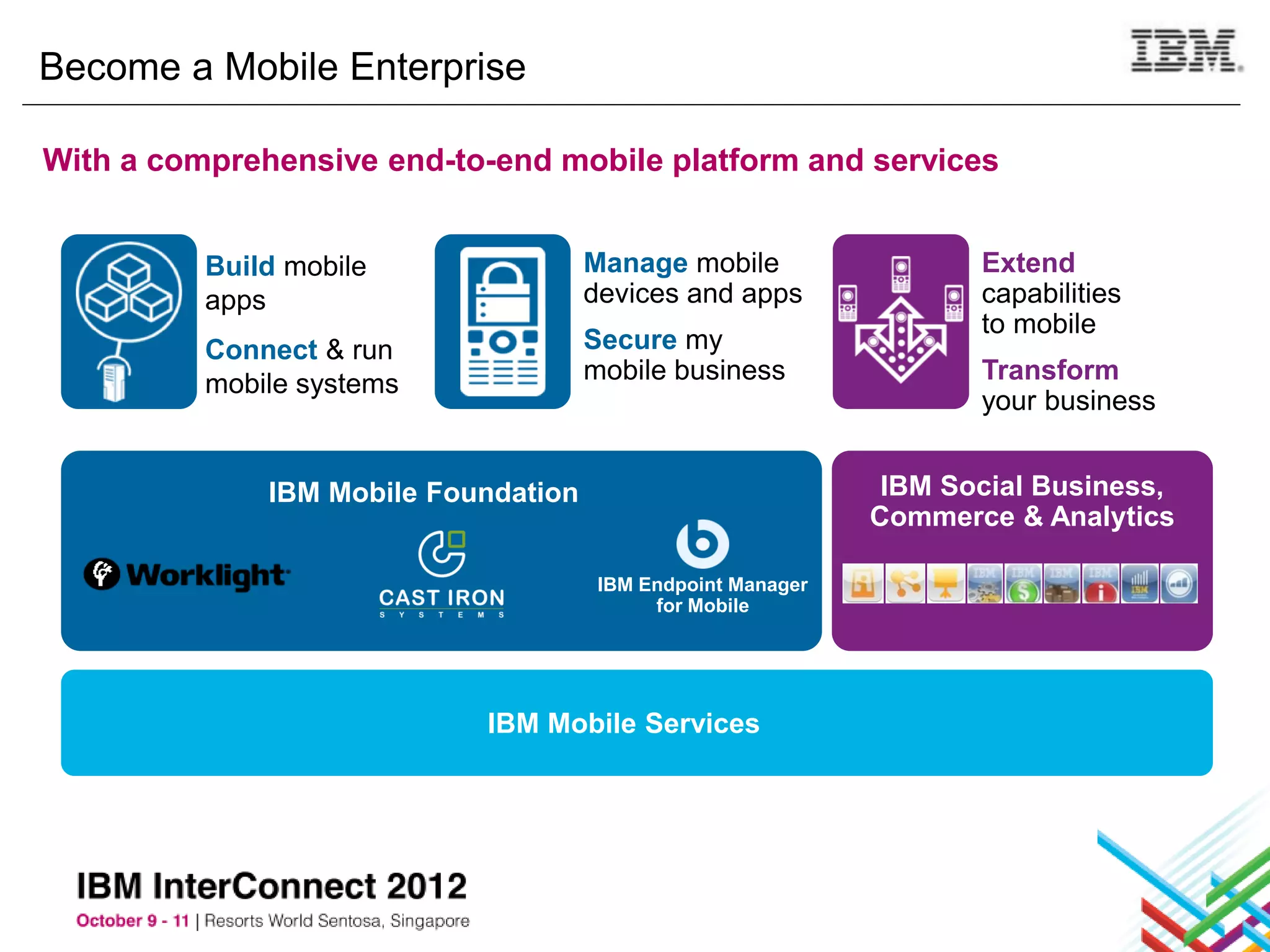 Become a Mobile Enterprise

With a comprehensive end-to-end mobile platform and services


          Build mobile                Manage mobile                  Extend
          apps                        devices and apps               capabilities
                                                                     to mobile
          Connect & run               Secure my
          mobile systems              mobile business                Transform
                                                                     your business


              IBM Mobile Foundation                            IBM Social Business,
                                                              Commerce & Analytics

                                       IBM Endpoint Manager
                                            for Mobile




                            IBM Mobile Services
 