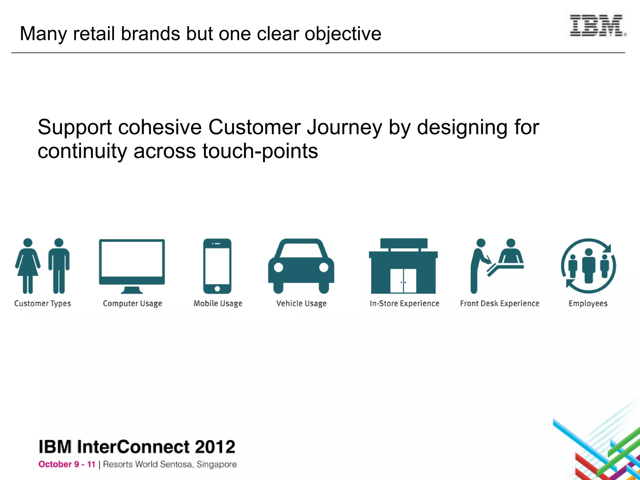 Many retail brands but one clear objective



  Support cohesive Customer Journey by designing for
  continuity across touch-points
 