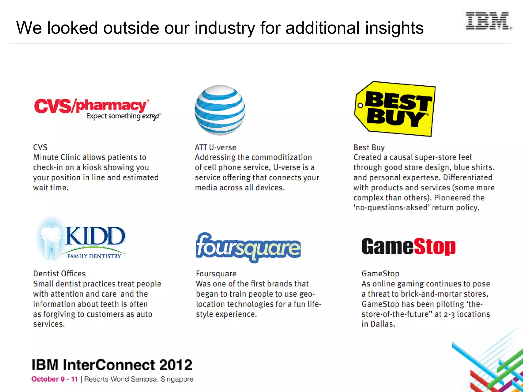 We looked outside our industry for additional insights
 
