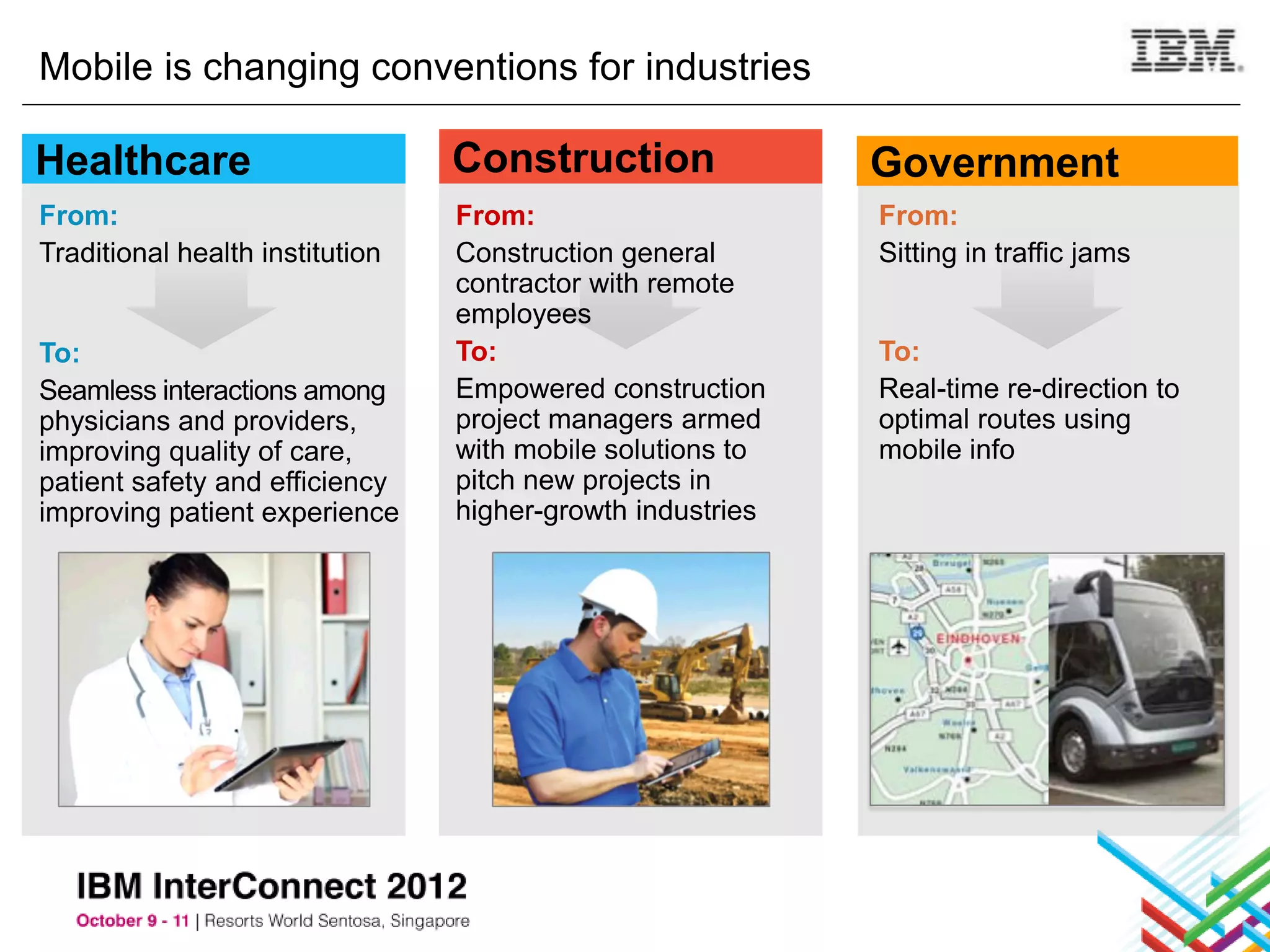Mobile is changing conventions for industries

Healthcare                       Construction               Government
From:                            From:                      From:
Traditional health institution   Construction general       Sitting in traffic jams
                                 contractor with remote
                                 employees
To:                              To:                        To:
Seamless interactions among      Empowered construction     Real-time re-direction to
physicians and providers,        project managers armed     optimal routes using
improving quality of care,       with mobile solutions to   mobile info
patient safety and efficiency    pitch new projects in
improving patient experience     higher-growth industries
 