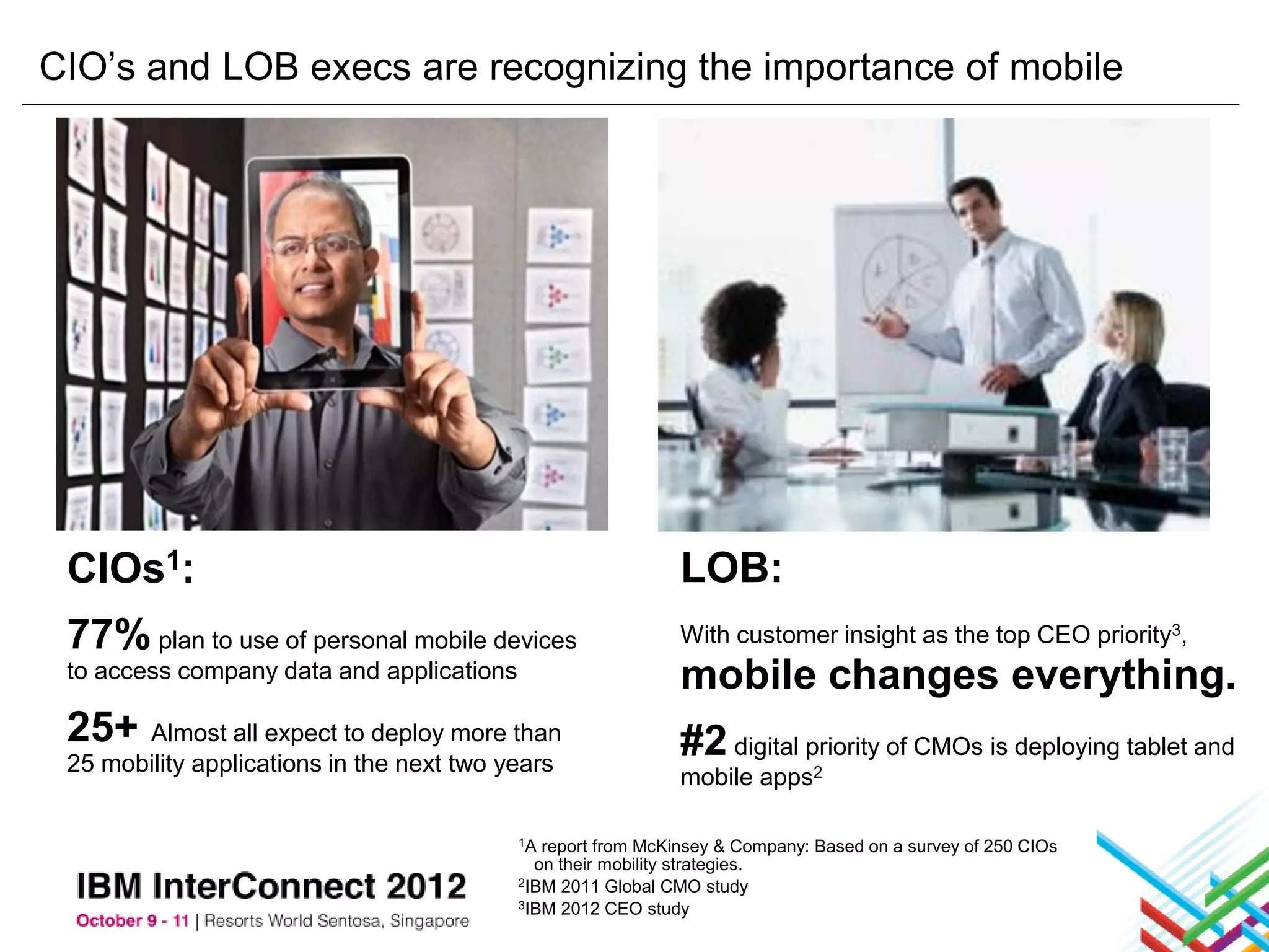 CIO’s and LOB execs are recognizing the importance of mobile




 CIOs1:                                                       LOB:
 77% plan to use of personal mobile devices                   With customer insight as the top CEO priority3,
 to access company data and applications                      mobile changes everything.
 25+ Almost all expect to deploy more than                    #2 digital priority of CMOs is deploying tablet and
 25 mobility applications in the next two years
                                                              mobile apps2

                                           1A report from McKinsey & Company: Based on a survey of 250 CIOs
                                             on their mobility strategies.
                                           2IBM 2011 Global CMO study
                                           3IBM 2012 CEO study
 