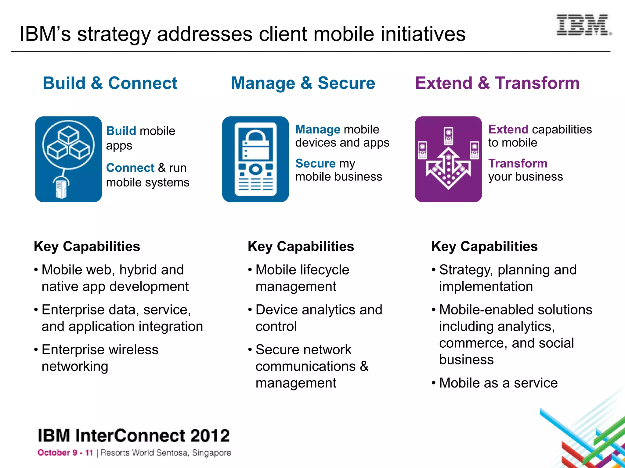 IBM’s strategy addresses client mobile initiatives

  Build & Connect                Manage & Secure             Extend & Transform

             Build mobile                 Manage mobile                Extend capabilities
             apps                         devices and apps             to mobile

             Connect & run                Secure my                    Transform
             mobile systems               mobile business              your business




 Key Capabilities                 Key Capabilities            Key Capabilities
 • Mobile web, hybrid and         • Mobile lifecycle          • Strategy, planning and
   native app development           management                  implementation
 • Enterprise data, service,      • Device analytics and      • Mobile-enabled solutions
   and application integration      control                     including analytics,
 • Enterprise wireless            • Secure network              commerce, and social
   networking                       communications &            business
                                    management                • Mobile as a service
 