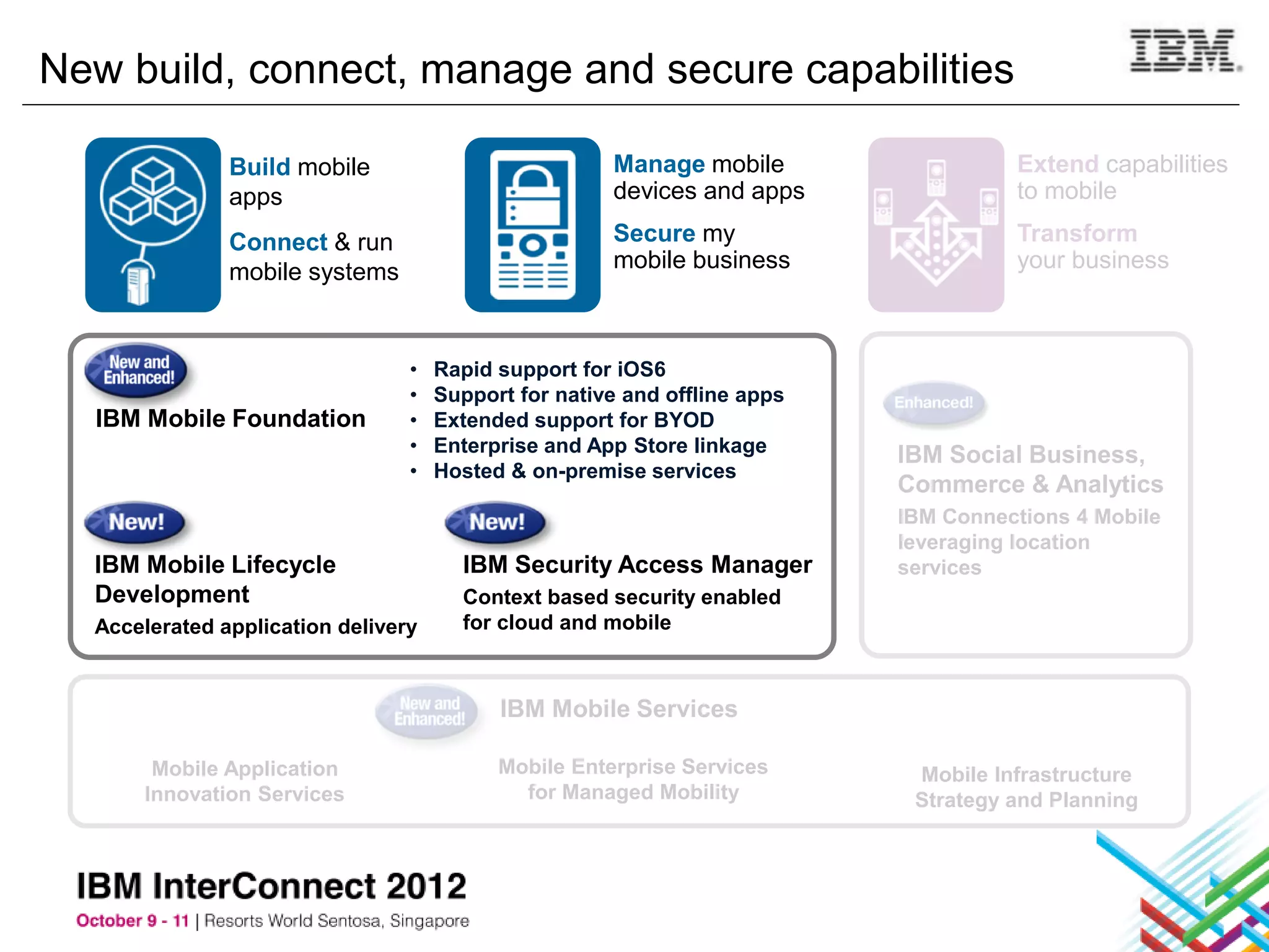 New build, connect, manage and secure capabilities

               Build mobile                           Manage mobile                  Extend capabilities
               apps                                   devices and apps               to mobile

               Connect & run                          Secure my                      Transform
               mobile systems                         mobile business                your business



                                 •   Rapid support for iOS6
                                 •   Support for native and offline apps
  IBM Mobile Foundation          •   Extended support for BYOD
                                 •   Enterprise and App Store linkage      IBM Social Business,
                                 •   Hosted & on-premise services
                                                                           Commerce & Analytics
                                                                           IBM Connections 4 Mobile
                                                                           leveraging location
  IBM Mobile Lifecycle                 IBM Security Access Manager         services
  Development                          Context based security enabled
  Accelerated application delivery     for cloud and mobile



                                           IBM Mobile Services

       Mobile Application                  Mobile Enterprise Services       Mobile Infrastructure
      Innovation Services                    for Managed Mobility           Strategy and Planning
 