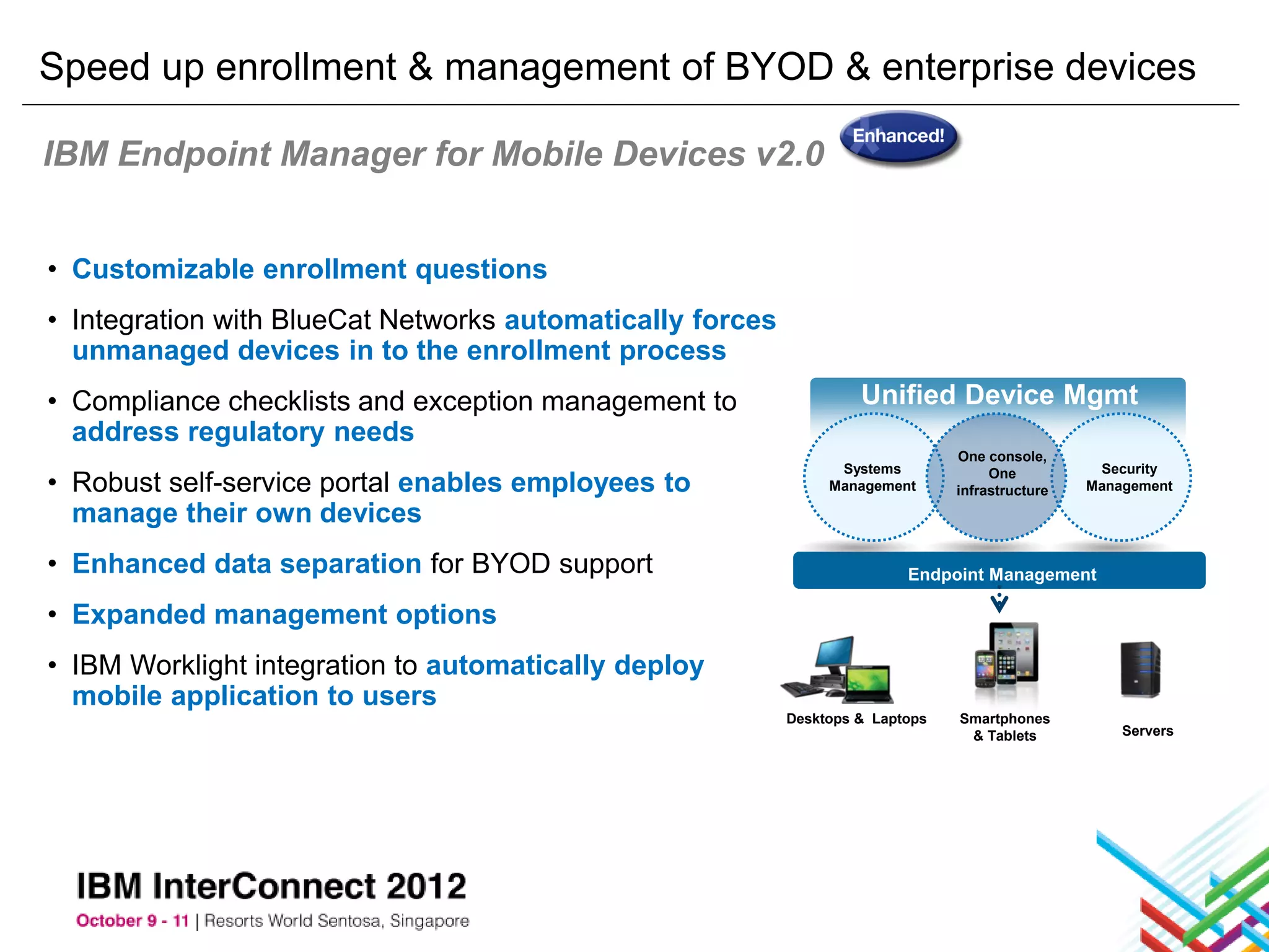 Speed up enrollment & management of BYOD & enterprise devices

IBM Endpoint Manager for Mobile Devices v2.0


• Customizable enrollment questions
• Integration with BlueCat Networks automatically forces
  unmanaged devices in to the enrollment process
• Compliance checklists and exception management to                 Unified Device Mgmt
  address regulatory needs
                                                                                One console,
                                                                 Systems                          Security
• Robust self-service portal enables employees to               Management
                                                                                     One
                                                                                infrastructure   Management

  manage their own devices
• Enhanced data separation for BYOD support                               Endpoint Management

• Expanded management options
• IBM Worklight integration to automatically deploy
  mobile application to users
                                                           Desktops & Laptops   Smartphones
                                                                                 & Tablets           Servers
 