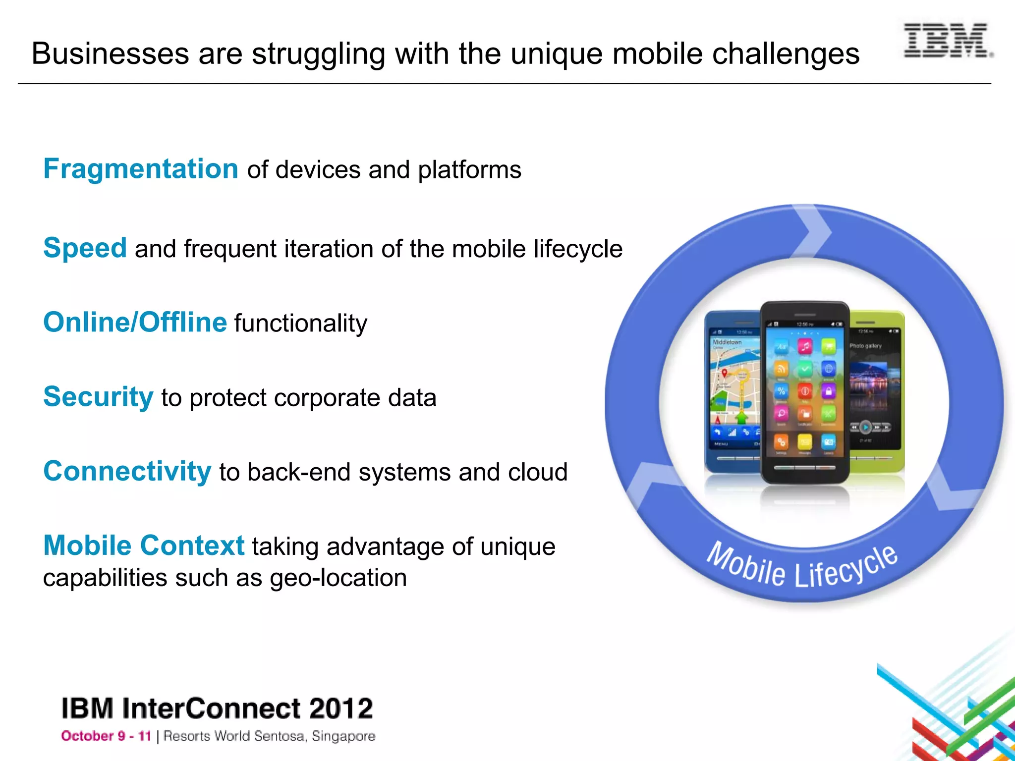 Businesses are struggling with the unique mobile challenges


Fragmentation of devices and platforms

Speed and frequent iteration of the mobile lifecycle

Online/Offline functionality

Security to protect corporate data

Connectivity to back-end systems and cloud

Mobile Context taking advantage of unique
capabilities such as geo-location
 