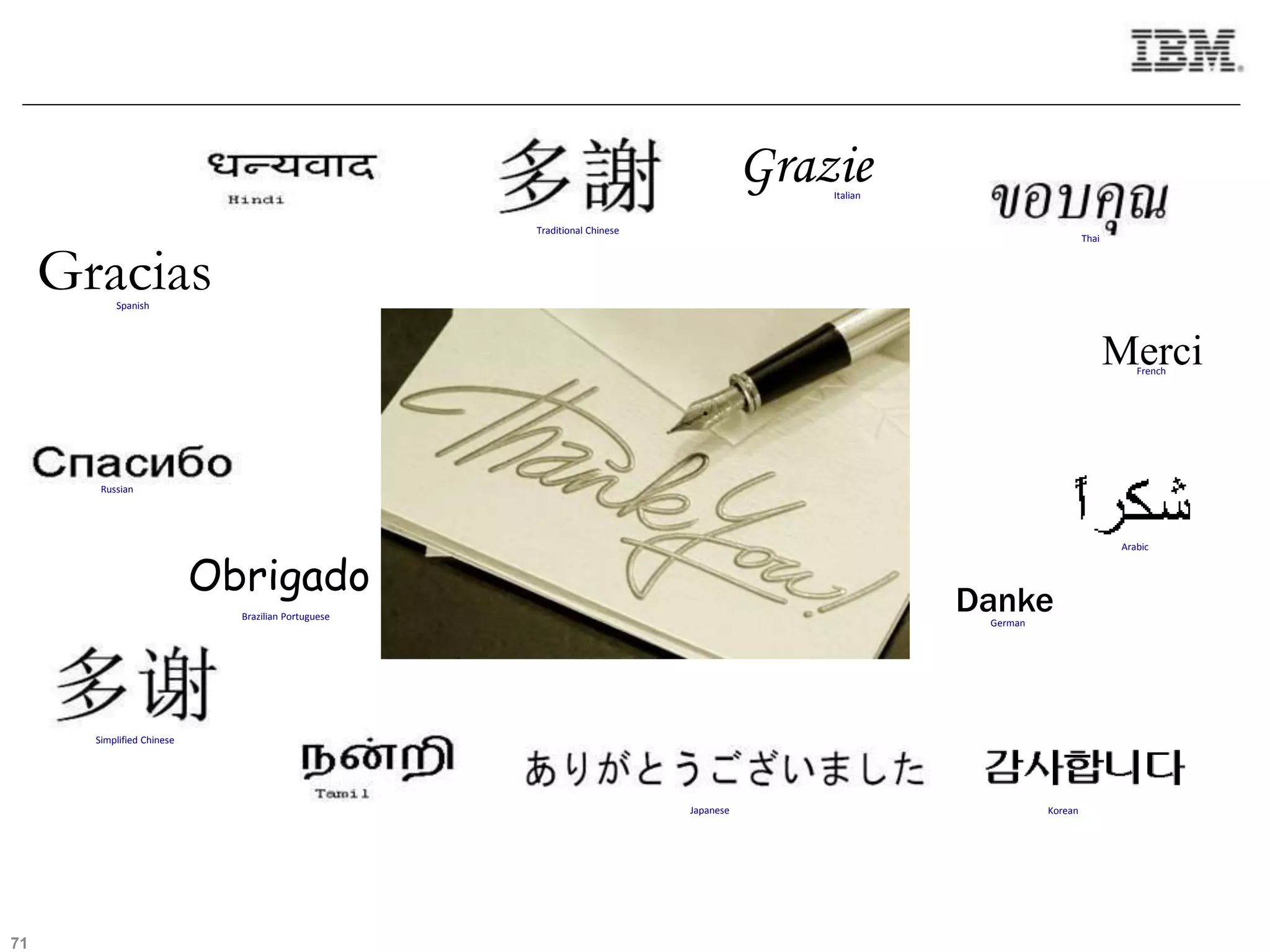 Grazie
                                                                                          Italian


                                                     Traditional Chinese
                                                                                                                       Thai



     Gracias
           Spanish




                                                                                                                              Merci
                                                                                                                                 French




        Russian




                                                                                                                              Arabic


                            Obrigado
                              Brazilian Portuguese
                                                                                                    Danke
                                                                                                     German




       Simplified Chinese




                                                                           Japanese                           Korean




71
 