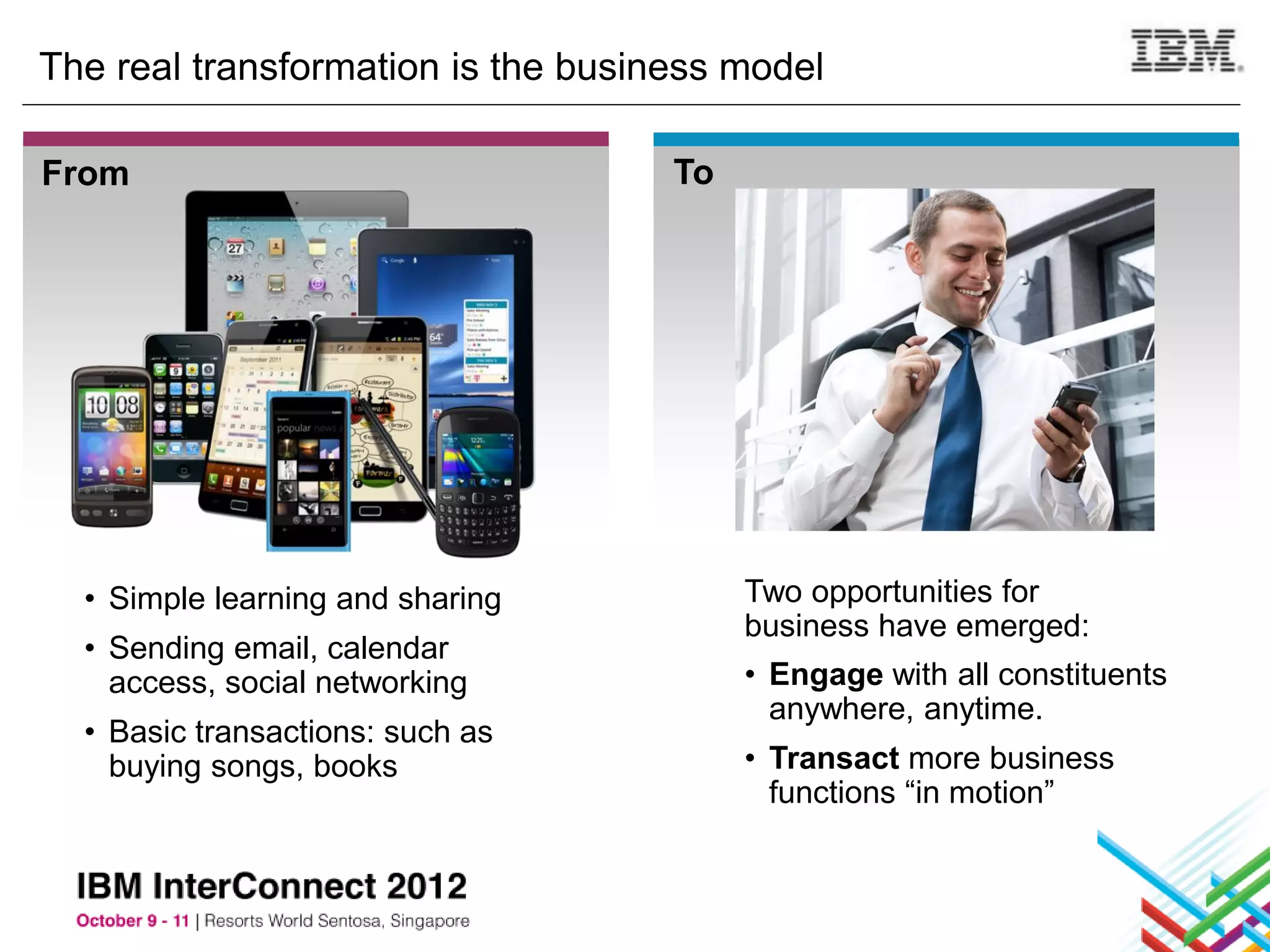 The real transformation is the business model

From                                To




  • Simple learning and sharing          Two opportunities for
                                         business have emerged:
  • Sending email, calendar
    access, social networking            • Engage with all constituents
                                           anywhere, anytime.
  • Basic transactions: such as
    buying songs, books                  • Transact more business
                                           functions “in motion”
 