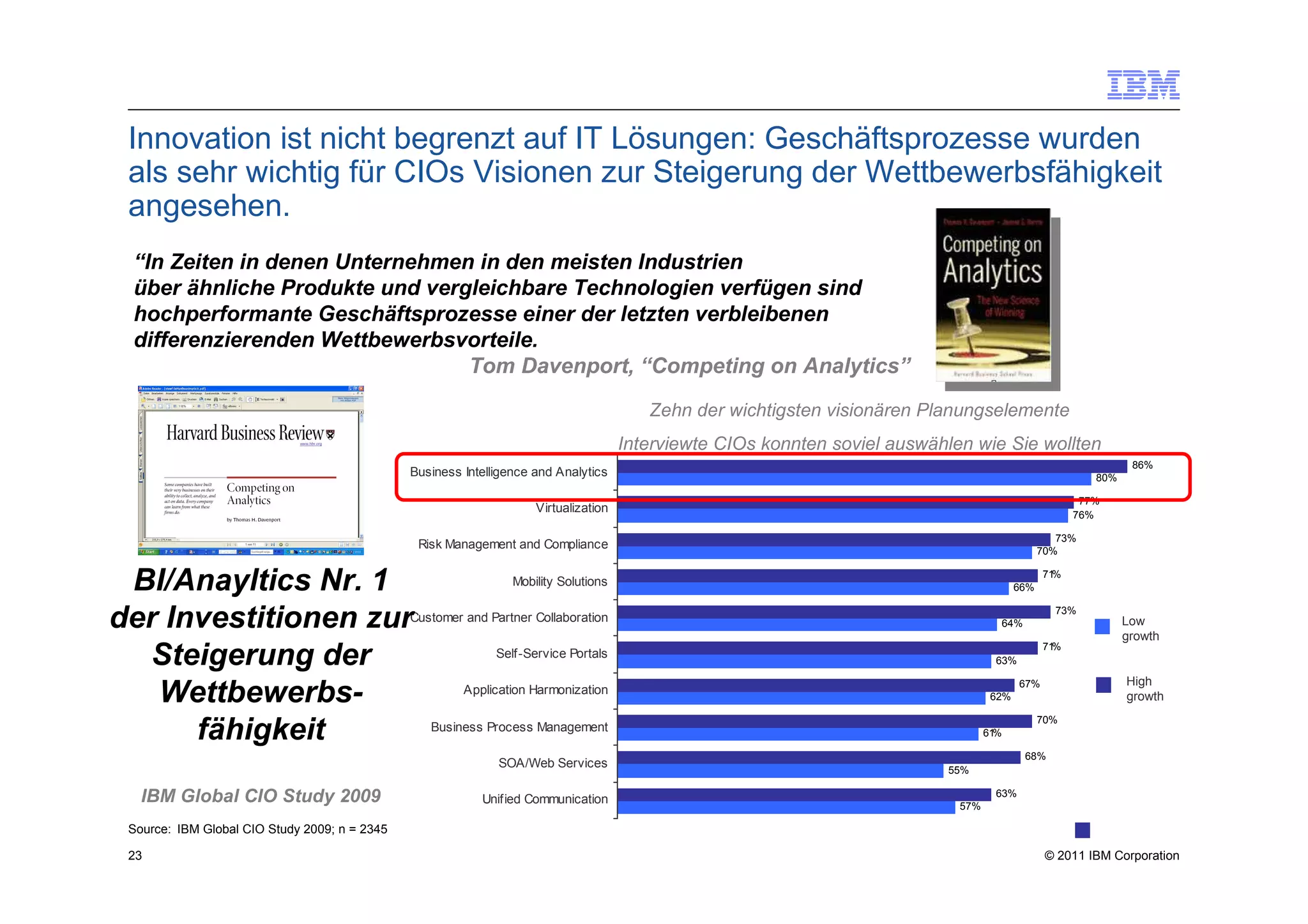 Innovation ist nicht begrenzt auf IT Lösungen: Geschäftsprozesse wurden
  als sehr wichtig für CIOs Visionen zur Steigerung der Wettbewerbsfähigkeit
  angesehen.
  “In Zeiten in denen Unternehmen in den meisten Industrien
  über ähnliche Produkte und vergleichbare Technologien verfügen sind
  hochperformante Geschäftsprozesse einer der letzten verbleibenen
  differenzierenden Wettbewerbsvorteile.
                                 Tom Davenport, “Competing on Analytics”
                                                                                          Zehn der wichtigsten visionären Planungselemente
                                                                                       Interviewte CIOs konnten soviel auswählen wie Sie wollten
                                                                                                                                                                    86%
                                                Business Intelligence and Analytics                                                                          80%

                                                                                                                                                          77%
                                                                      Virtualization                                                                     76%

                                                                                                                                                     73%
                                                 Risk Management and Compliance                                                                   70%


 BI/Anayltics Nr. 1                   Mobility Solutions                                                                                    66%
                                                                                                                                                   71%



der Investitionen zurCustomer and Partner Collaboration                                                                                    64%
                                                                                                                                                       73%
                                                                                                                                                                   Low
                                                                                                                                                                   growth
  Steigerung der                   Self-Service Portals                                                                                63%
                                                                                                                                                   71%


                                                                                                                                                                   High
   Wettbewerbs-              Application Harmonization                                                                                62%
                                                                                                                                             67%
                                                                                                                                                                   growth
                                                                                                                                                  70%
      fähigkeit         Business Process Management                                                                                  61%

                                                                                                                                                 68%
                                                               SOA/Web Services                                              55%

    IBM Global CIO Study 2009                               Unified Communication                                              57%
                                                                                                                                       63%


  Source: IBM Global CIO Study 2009; n = 2345

  23                                                                                                                                               © 2011 IBM Corporation
 