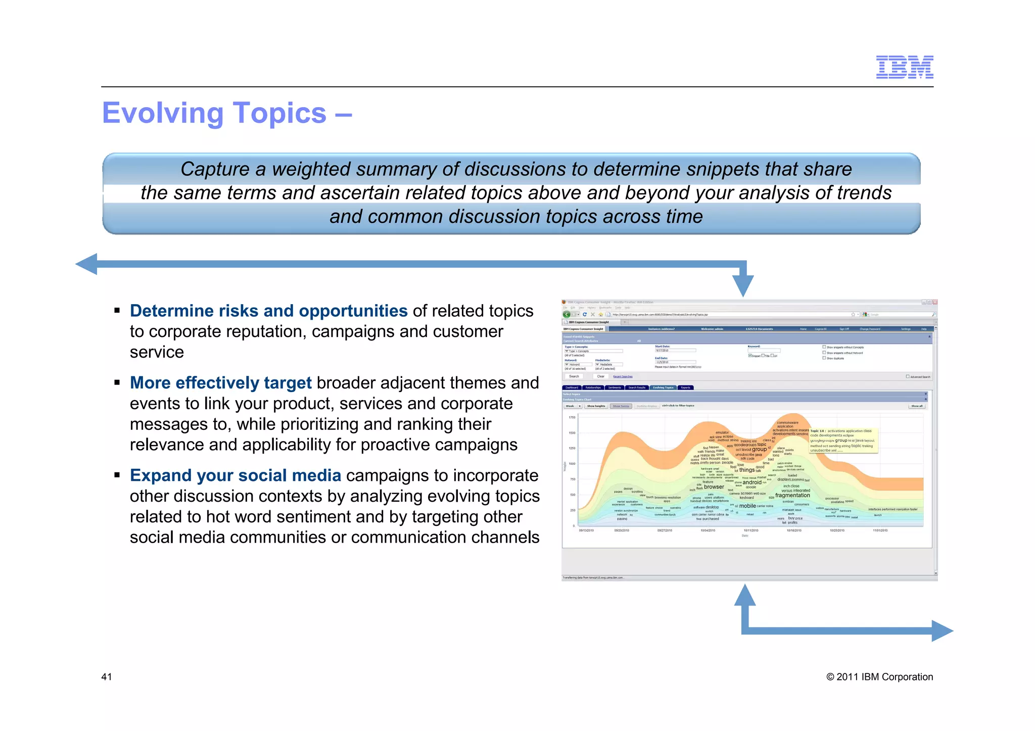 Evolving Topics –
           Capture a weighted summary of discussions to determine snippets that share
      the same terms and ascertain related topics above and beyond your analysis of trends
                           and common discussion topics across time



     Determine risks and opportunities of related topics
     to corporate reputation, campaigns and customer
     service
     More effectively target broader adjacent themes and
     events to link your product, services and corporate
     messages to, while prioritizing and ranking their
     relevance and applicability for proactive campaigns
     Expand your social media campaigns to incorporate
     other discussion contexts by analyzing evolving topics
     related to hot word sentiment and by targeting other
     social media communities or communication channels




41                                                                                © 2011 IBM Corporation
 