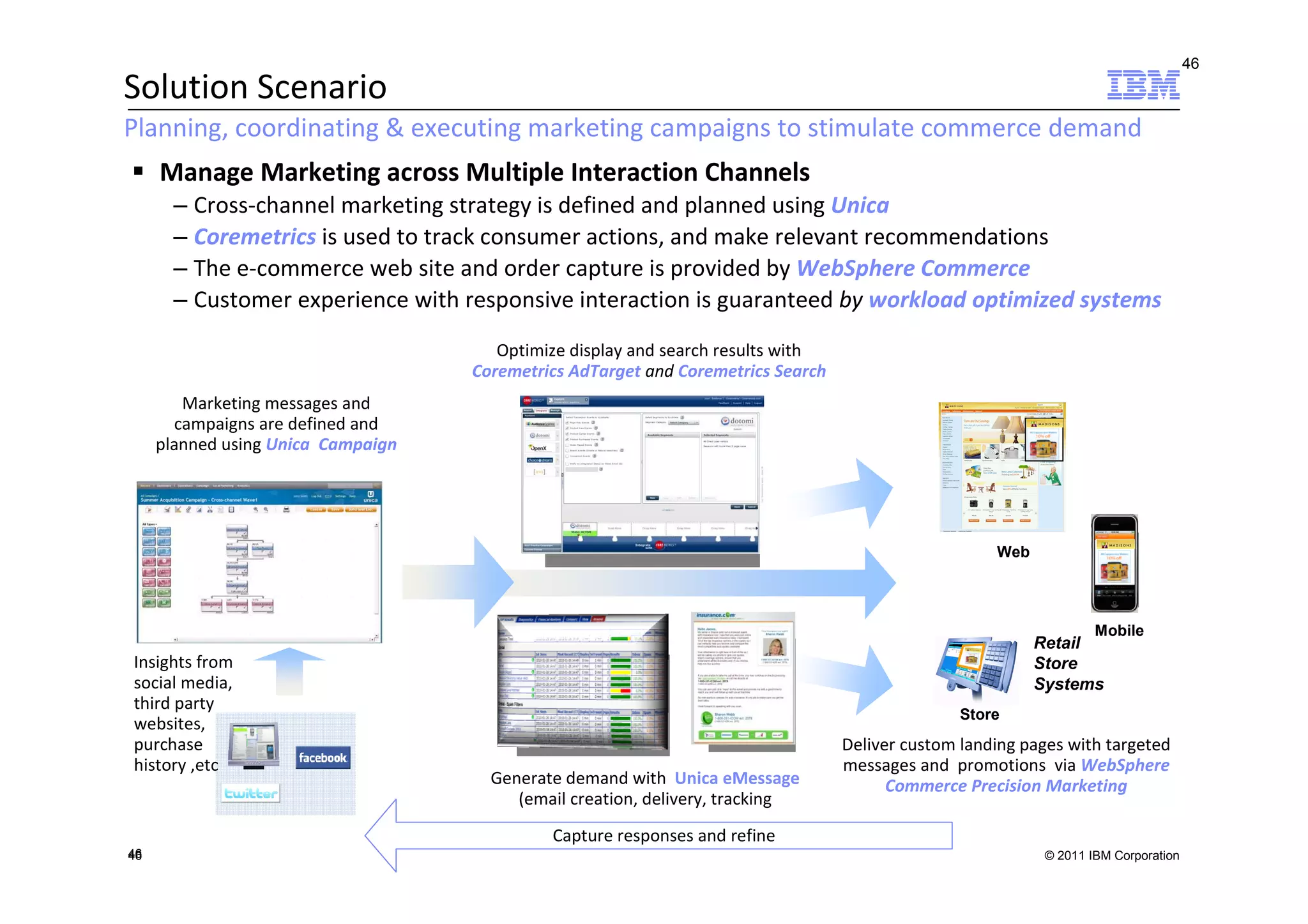 46
Solution Scenario
Planning, coordinating & executing marketing campaigns to stimulate commerce demand
     Manage Marketing across Multiple Interaction Channels
       – Cross-channel marketing strategy is defined and planned using Unica
       – Coremetrics is used to track consumer actions, and make relevant recommendations
       – The e-commerce web site and order capture is provided by WebSphere Commerce
       – Customer experience with responsive interaction is guaranteed by workload optimized systems
                                       Optimize display and search results with
                                    Coremetrics AdTarget and Coremetrics Search
        Marketing messages and
       campaigns are defined and
     planned using Unica Campaign




                                                                                                     Web




                                                                                                                    Mobile
                                                                                                           Retail
Insights from                                                                                              Store
social media,                                                                                              Systems
third party
                                                                                                 Store
websites,
purchase                                                                          Deliver custom landing pages with targeted
history ,etc                                                                      messages and promotions via WebSphere
                                      Generate demand with Unica eMessage               Commerce Precision Marketing
                                         (email creation, delivery, tracking
                                             Capture responses and refine
46                                                                                                          © 2011 IBM Corporation
 
