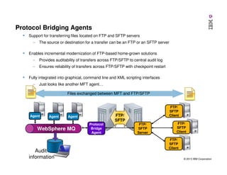 Protocol Bridging Agents
Support for transferring files located on FTP and SFTP servers
– The source or destination for a transfer can be an FTP or an SFTP server
Enables incremental modernization of FTP-based home-grown solutions
– Provides auditability of transfers across FTP/SFTP to central audit log
– Ensures reliability of transfers across FTP/SFTP with checkpoint restart
Fully integrated into graphical, command line and XML scripting interfaces
– Just looks like another MFT agent…
Files exchanged between MFT and FTP/SFTP

Agent

Agent

Audit
information

FTP/
SFTP

Agent

WebSphere MQ

FTP/
SFTP
Client

Protocol
Bridge
Agent

FTP/
SFTP
Server

FTP/
SFTP
Client
FTP/
SFTP
Client
© 2013 IBM Corporation

 