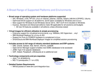 A Broad Range of Supported Platforms and Environments
Broad range of operating system and hardware platforms supported
– AIX, Windows, z/OS, HP-UX, Linux on xSeries, pSeries, zSeries, Solaris (x86-64 & SPARC), Ubuntu
– Optimized 64-bit support on all platforms; 32-bit option available for Windows and x/Linux
– New support for Windows 8 and Windows Server 2012; .NET CLR V4.5 included on Windows
– Express, Standard and Advanced editions make IIB applicable for all solutions and budgets
• All new V9 features available in all editions unless otherwise stated
Virtual images for efficient utilization & simple provisioning
– Extensive support for virtualized environments, e.g. VMWare, AIX Hypervisor… any!
– IBM Workload Deployer for x/Linux & AIX
– Support for Pure on POWER hardware to complement xLinux
– SmartCloud and IBM Workload Deployer images for simplified solution provisioning
Includes access to full range of industry standard databases and ERP systems
– DB2, Oracle, Sybase, SQL Server, Informix, solidDB
– Open Driver Manager support enables new ODBC databases to be accessed
– JDBC Type 4 for popular databases
– SAP, Siebel, Peoplesoft, JDEdwards at no additional cost
Technology components and pre-requisites
– Java 7 on all platforms
– MQ 7.5 prerequisite (7.1 on z/OS)
Detailed System Requirements
– Will be posted on www.ibm.com/integration-bus

Traditional
OS

Public Cloud

Private
Cloud
IBM Workload
Deployer
IBM Pure

© 2013 IBM Corporation

 