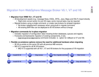 Migration from WebSphere Message Broker V6.1, V7 and V8
Migration from WMB V6.1, V7 and V8
– All development assets (e.g. message flows, ESQL, DFDL, Java, Maps and XSLT) import directly
• Right-click convert action for pre-V8 maps; some manual tasks may be required
– Migrate brokers using a single command, or create new brokers for phased migration
• No broker redeployment necessary when using built-in migrate command
• All existing BAR files can be deployed to IB V9 brokers without change
Migration commands for in-place migration
– Includes migration of configuration data including broker databases, queues and registry
– Forwards and backwards migration of existing components, in situ
• mqsimigratecomponents command (includes –t option for rollback to V7 and V8)
Flexible co-existence options remove the need for additional hardware when migrating
– IB V9 co-exists on the same OS with all previous MB versions
– MQ V7.5 required for all IB V9 brokers
• MQ V7.5 supported with all V6.1, V7 and V8 brokers for the purposes of V9 migration

1

Install IB V9

2

Stop broker

Install IB V9

2

Create new broker

3

Run migrate command

4

Start broker

4

Stop old broker

or

1

3 Deploy existing assets

© 2013 IBM Corporation

 