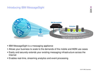 Introducing IBM MessageSight

IBM MessageSight is a messaging appliance
Allows your business to scale to the demands of the mobile and M2M use cases
Easily and securely extends your existing messaging infrastructure across the
Internet
Enables real-time, streaming analytics and event processing

© 2013 IBM Corporation

 