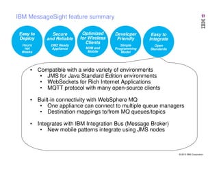 IBM MessageSight feature summary
Secure
and Reliable
DMZ Ready
Appliance

Optimized
for Wireless
Clients
M2M and
Mobile

Developer
Friendly

Easy to
Integrate

Simple
Programming
Model

Open
Standards

• Compatible with a wide variety of environments
• JMS for Java Standard Edition environments
• WebSockets for Rich Internet Applications
• MQTT protocol with many open-source clients
• Built-in connectivity with WebSphere MQ
• One appliance can connect to multiple queue managers
• Destination mappings to/from MQ queues/topics
• Integrates with IBM Integration Bus (Message Broker)
• New mobile patterns integrate using JMS nodes

© 2013 IBM Corporation

 