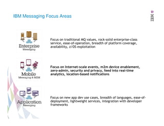 IBM Messaging Focus Areas

Deliver Messaging Backbone for Enterprise
Focus on traditional MQ values, rock-solid enterprise-class
service, ease-of-operation, breadth of platform coverage,
availability, z/OS exploitation

Capture Big Data from Mobile and Internet of Things
Focus on Internet-scale events, m2m device enablement,
zero-admin, security and privacy, feed into real-time
analytics, location-based notifications

Enable Developers to build more scalable, responsive
applications
Focus on new app dev use cases, breadth of languages, ease-ofdeployment, lightweight services, integration with developer
frameworks

 