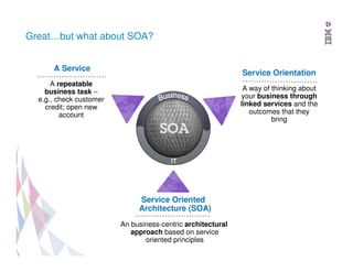 Great…but what about SOA?
A Service

Service Orientation

A repeatable
business task –
e.g., check customer
credit; open new
account

A way of thinking about
your business through
linked services and the
outcomes that they
bring

Service Oriented
Architecture (SOA)
An business-centric architectural
approach based on service
oriented principles
9

 