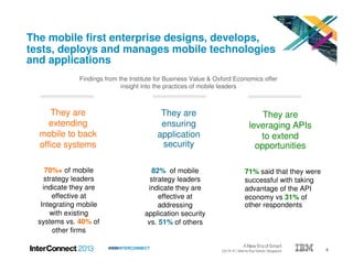 6#IBMINTERCONNECT
The mobile first enterprise designs, develops,
tests, deploys and manages mobile technologies
and applications
They are
extending
mobile to back
office systems
Findings from the Institute for Business Value & Oxford Economics offer
insight into the practices of mobile leaders
They are
leveraging APIs
to extend
opportunities
71% said that they were
successful with taking
advantage of the API
economy vs 31% of
other respondents
70%+ of mobile
strategy leaders
indicate they are
effective at
Integrating mobile
with existing
systems vs. 40% of
other firms
82% of mobile
strategy leaders
indicate they are
effective at
addressing
application security
vs. 51% of others
They are
ensuring
application
security
 