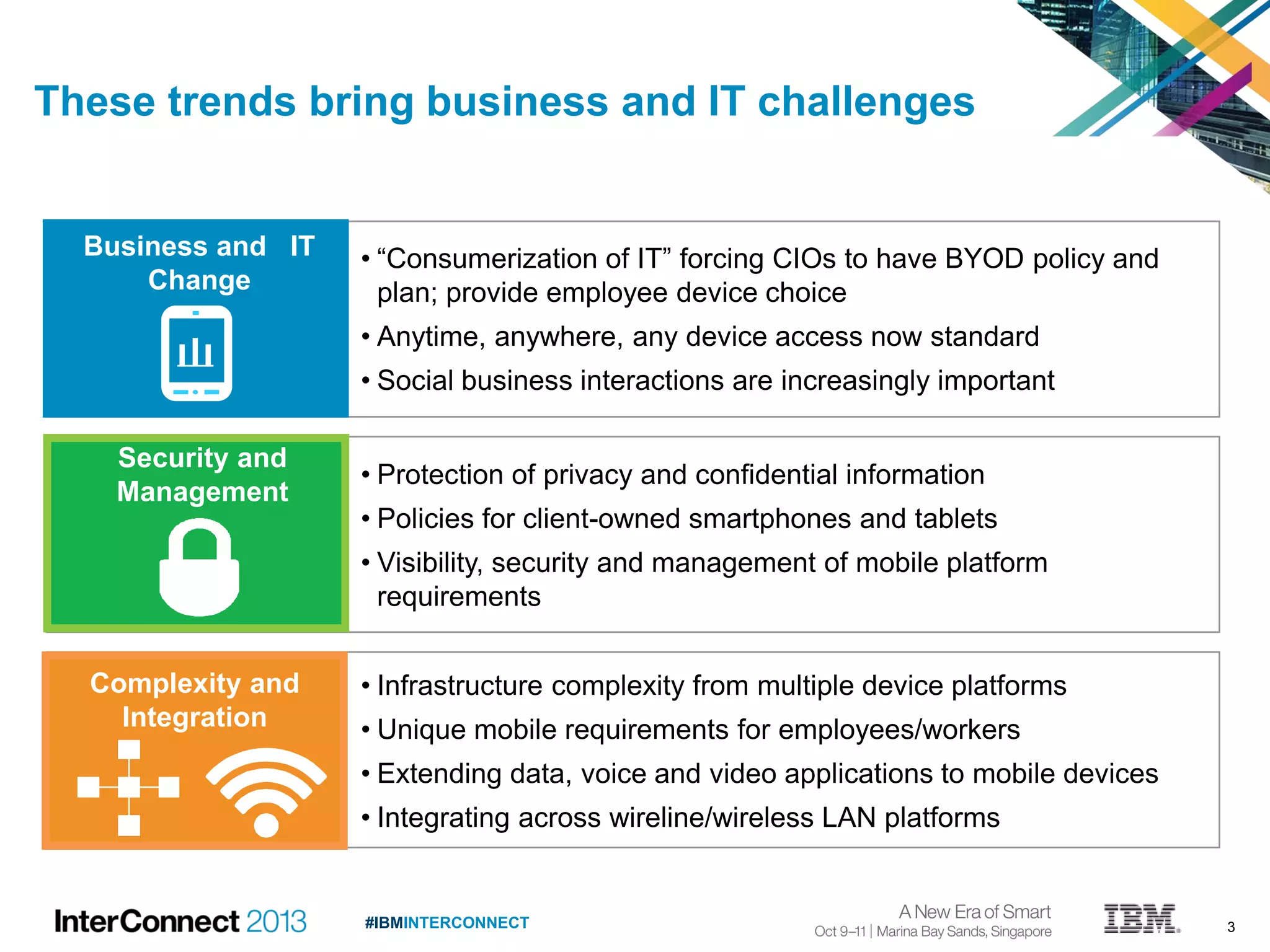 3#IBMINTERCONNECT
• Infrastructure complexity from multiple device platforms
• Unique mobile requirements for employees/workers
• Extending data, voice and video applications to mobile devices
• Integrating across wireline/wireless LAN platforms
• “Consumerization of IT” forcing CIOs to have BYOD policy and
plan; provide employee device choice
• Anytime, anywhere, any device access now standard
• Social business interactions are increasingly important
These trends bring business and IT challenges
•Business and IT
change
•Security and
management
• Protection of privacy and confidential information
• Policies for client-owned smartphones and tablets
• Visibility, security and management of mobile platform
requirements
•Complexity and
integration
Business and IT
Change
Security and
Management
Complexity and
Integration
 