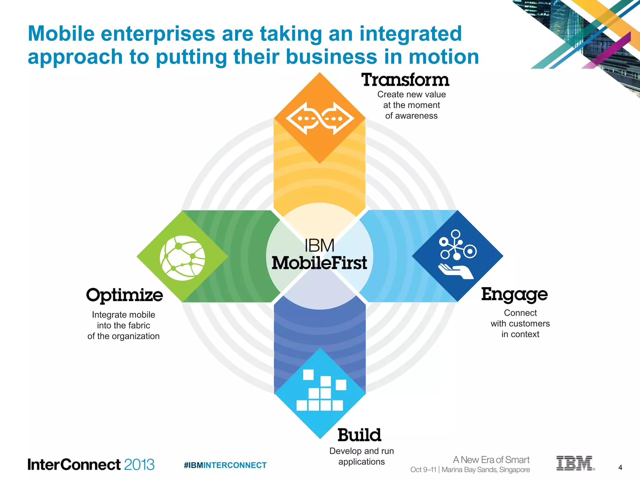 4#IBMINTERCONNECT
Create new value
at the moment
of awareness
Develop and run
applications
Connect
with customers
in context
Integrate mobile
into the fabric
of the organization
Mobile enterprises are taking an integrated
approach to putting their business in motion
 