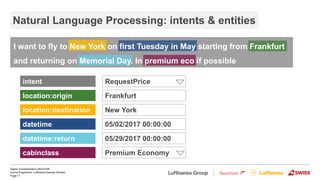 I want to fly to New York on first Tuesday in May starting from Frankfurt
and returning on Memorial Day. In premium eco if...