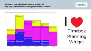 SAFe Dependency Board Widget V3 for IBM Rational Team Concert (RTC) | PDF