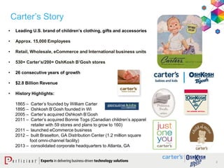 Creating a Smarter Shopping Experience with IBM Solutions at Carter's