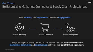 Watson Customer Engagement
Our Vision:
Be Essential to Marketing, Commerce & Supply Chain Professionals
… by providing AI Powered Solutions that enable them to seamlessly connect
marketing, commerce and supply chain activities that delight their customers
One Journey, One Experience, Complete Engagement
Watson Marketing Watson Commerce Watson Supply Chain
 