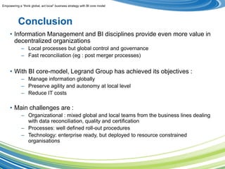 decentralized business intelligence definition